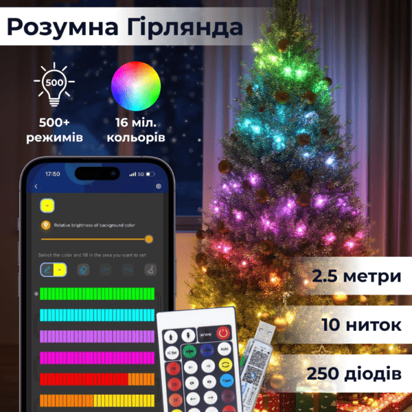 Розумна гірлянда GarlandoPro 1733043ML 250LED 2.5 метри смарт гірлянда роса_1733043ML_Milantium_1