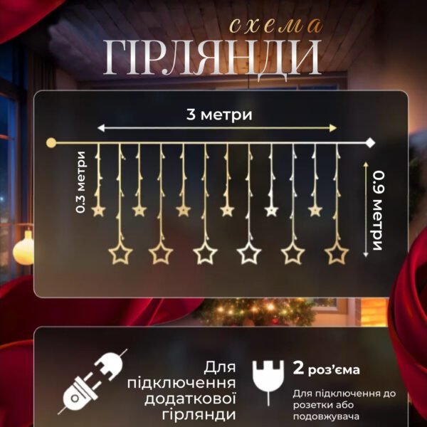 Электрическая гирлянда Звезда штора 3 метри на вікно для фотозон мультиколор WYF11ML_WYF11ML_Milantium_2