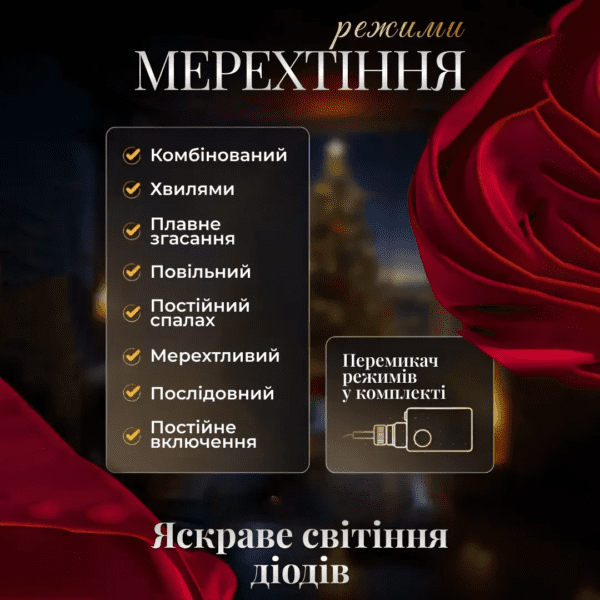 Электрическая гирлянда Звезда штора 3 метри на вікно для фотозон мультиколор WYF11ML_WYF11ML_Milantium_5