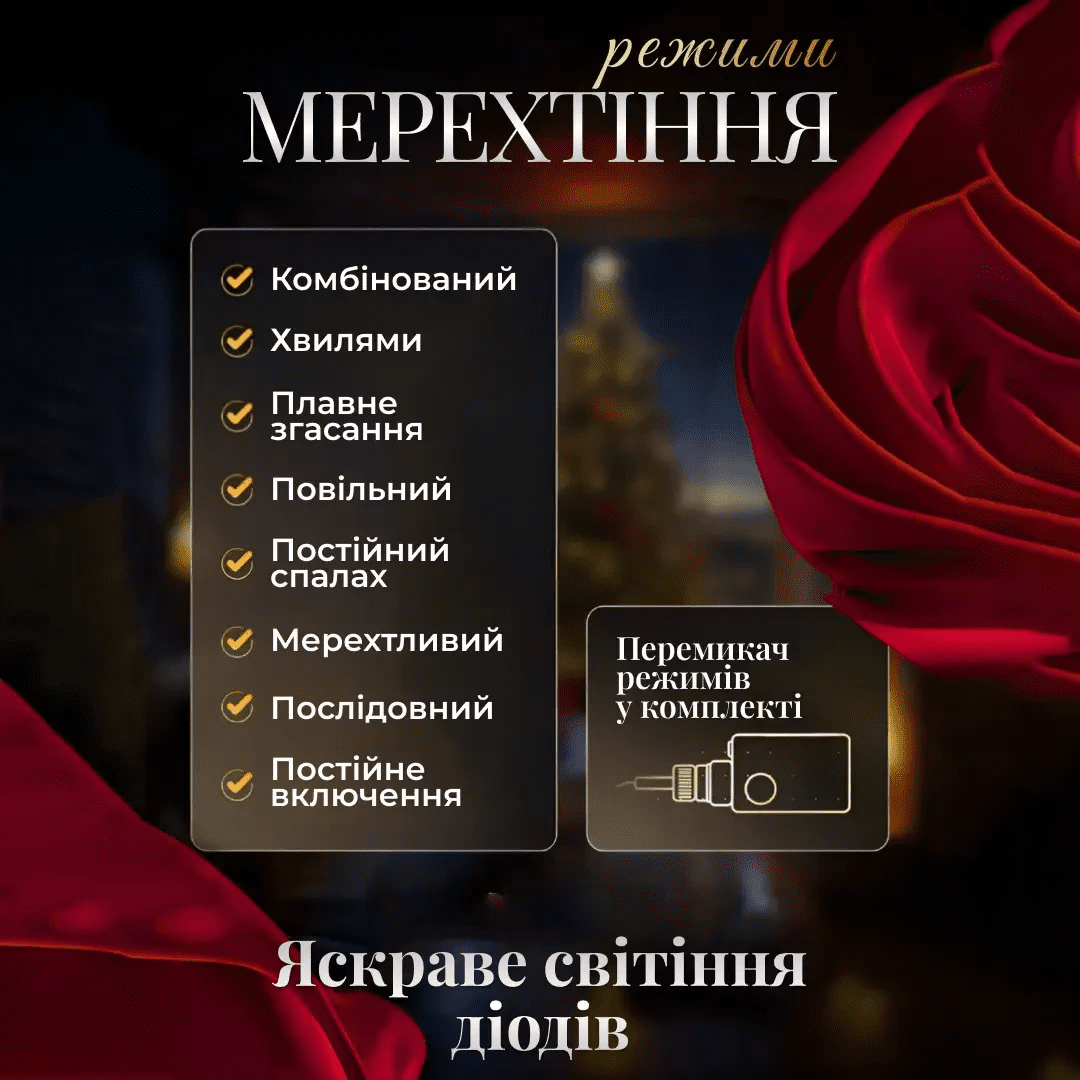 Електрична гірлянда Зірка штора 3 метри на вікно для фотозон мультиколор WYF11ML_WYF11ML_Milantium_5