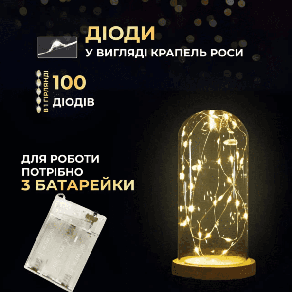 Гирлянда роса 10 метров капля на батарейках на 100 led білий дріт жовтий 100L10MWY_100L10MWY_Milantium_4