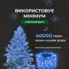 Гірлянда роса на пульті 100 метрів на 1000 led світлодіодів крапля на білому дроті синя 1000L100MWBL_1000L100MWBL_Milantium_6