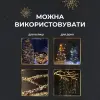 Гірлянда роса на пульті 100 метрів на 1000 led світлодіодів крапля на білому дроті жовта_1000L100MWY_Milantium_4