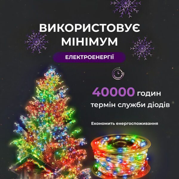 Гірлянда роса на пульті 200 метрів на 2000 led світлодіодів крапля на білому дроті мультиколор 2000L200MWML_2000L200MWML_Milantium_6