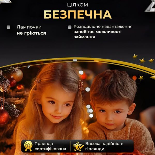 Гірлянда роса 20 метрів USB на 200 led світлодіодів крапля на зеленому дроті біла USB200L20MGW_USB200L20MGW_Milantium_6