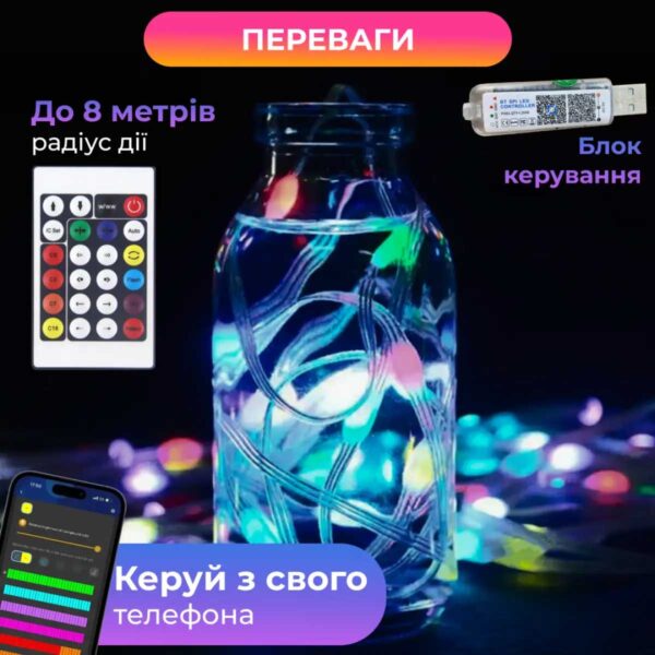 5 м з керуванням смартфона прозора