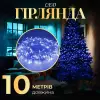 Гірлянда нитка світлодіодна GarlandoPro 10м 8 режимів лед гірлянди Синій_W200LEDBL_Milantium_1