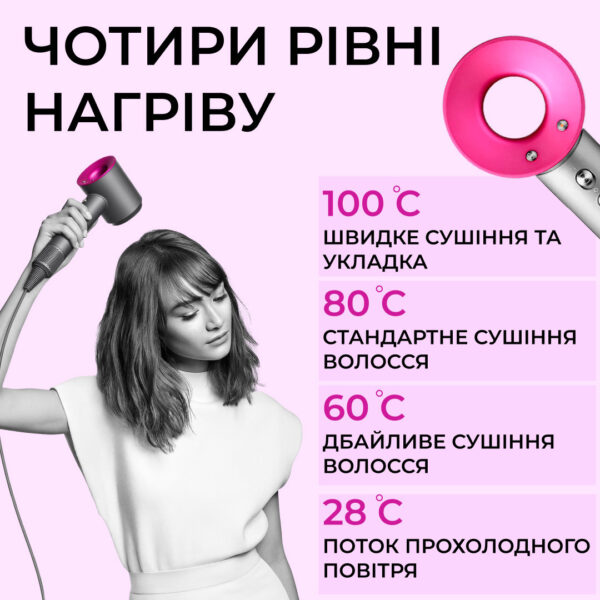 Фен-стайлер для волосся Magic Hair Supersonic Premium без насадок Рожевий_PH771P_Milantium_4
