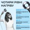 Фен-стайлер для волосся Magic Hair Supersonic Premium без насадок Сірий_PH771G_Milantium_4