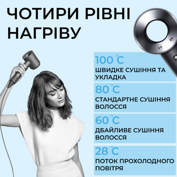 Фен-стайлер для волосся Magic Hair Supersonic Premium без насадок Сірий_PH771G_Milantium_4
