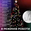 Гірлянда нитка 10м на світлодіодна чорний провід 8 режимів роботи_M200LEDML_Milantium_4