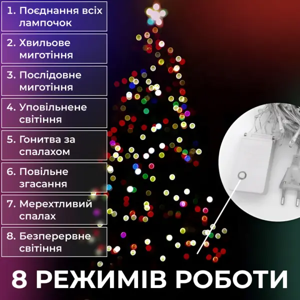Гирлянда нить 10м на светодиодный черный провод 8 режимов работы_M200LEDML_Milantium_4