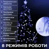 Гірлянда нитка світлодіодна GarlandoPro 10м 8 режимів лед гірлянди Синій_W200LEDBL_Milantium_4
