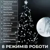 Гірлянда нитка світлодіодна GarlandoPro 171 LED 16м 8 режимів гірлянда новорічна Білий W300LEDW_W300LEDW_Milantium_4
