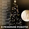 Гірлянда нитка світлодіодна GarlandoPro 171 LED 16м 8 режимів гірлянда новорічна Жовтий_W300LEDY_Milantium_4