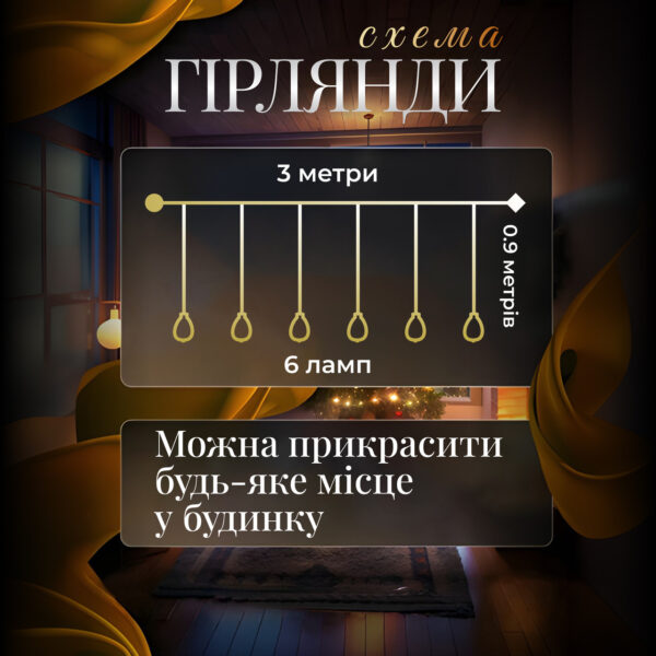 Гірлянда штора з фігурками Повітряна куля 3 метри 6 ламп тепле жовте світло 6L3MBAL_6L3MBAL_Milantium_2