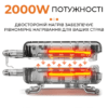 Гриль контактний Sokany KJ202SS 2000 Вт_KJ202SS_Milantium_6