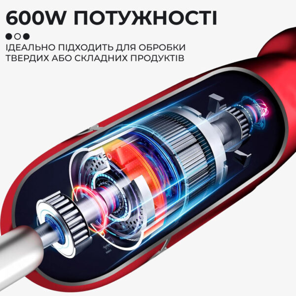 Кухонний комбайн 7 в 1 Sokany SM50117R з насадками 700 Вт червоний_SM50117R_Milantium_5