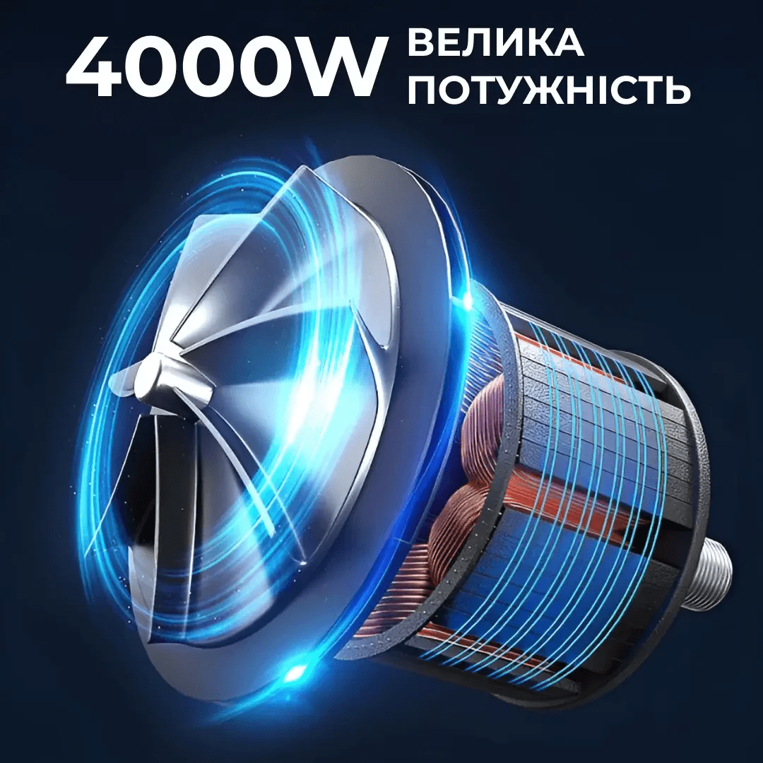 Пылесос Sokany SK-13007 мощный 4000 Вт професійний_SK-13007_Milantium_4
