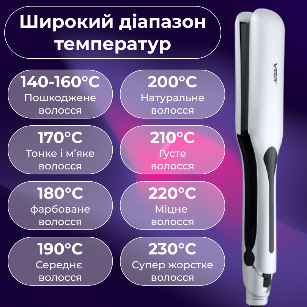 Плойка гофре VGR з РК-дисплеєм 45 Вт HP-V-557_HP-V-557_Milantium_2