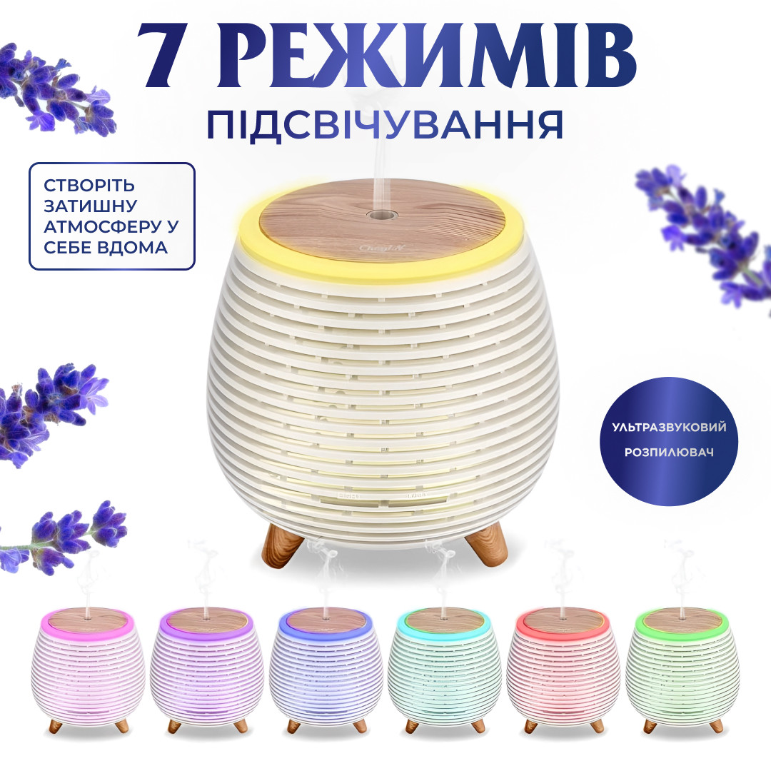 Зволожувач повітря Holdmay Aroma Diffuser 140ml Білий_HPKP6049W_Milantium_5