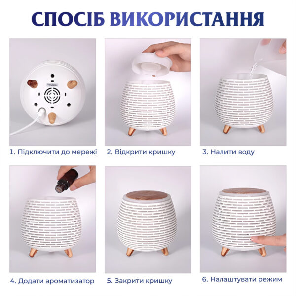 Зволожувач повітря Holdmay Aroma Diffuser 140ml Білий_HPKP6049W_Milantium_7
