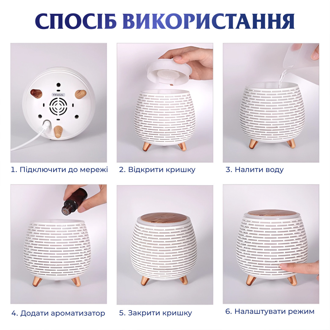 Зволожувач повітря Holdmay Aroma Diffuser 140ml Білий_HPKP6049W_Milantium_7