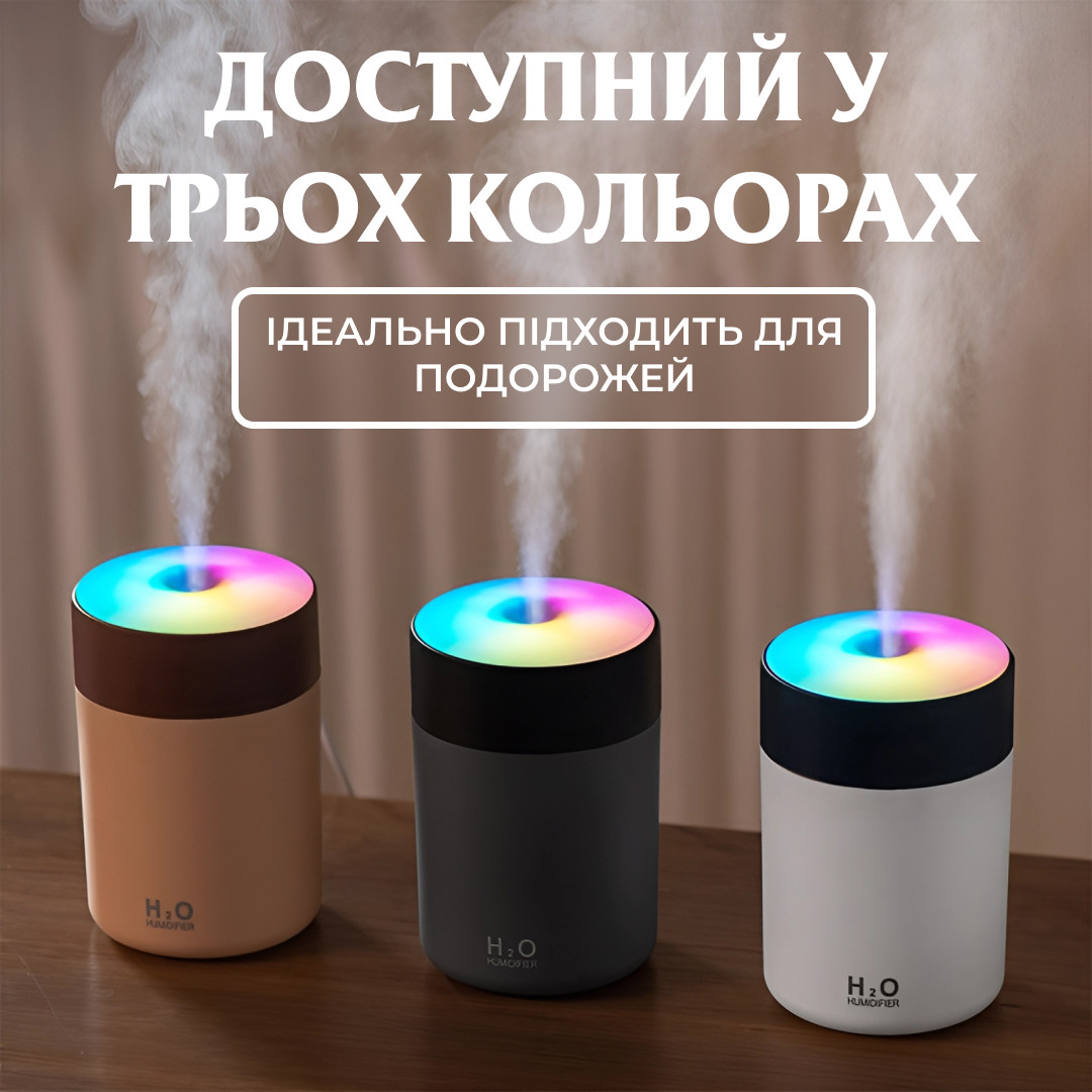 Зволожувач повітря USB Colorful Humidifier 300ml Коричновий_HPBH17199BR_Milantium_7