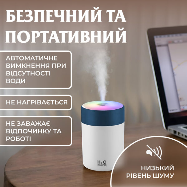 Зволожувач повітря USB Colorful Humidifier 300ml Білий_HPBH17199W_Milantium_4
