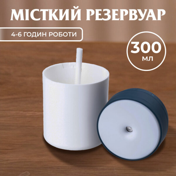 Зволожувач повітря USB Colorful Humidifier 300ml Білий_HPBH17199W_Milantium_6