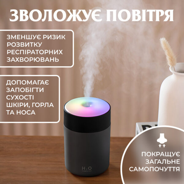 Зволожувач повітря USB Colorful Humidifier 300ml Сірий_HPBH17199G_Milantium_3