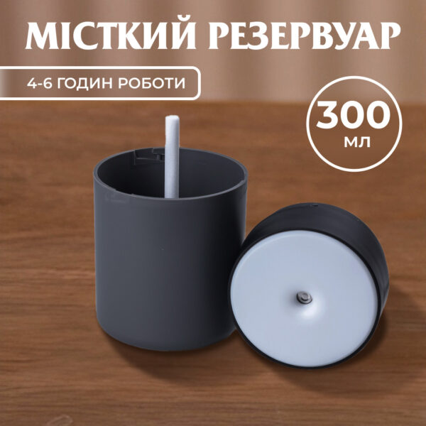 Зволожувач повітря USB Colorful Humidifier 300ml Сірий_HPBH17199G_Milantium_5