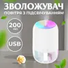 Зволожувач повітря аромадифузор 200 мл білий_HPBH16991W_Milantium_1