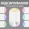 Зволожувач повітря аромадифузор 200 мл білий_HPBH16991W_Milantium_7
