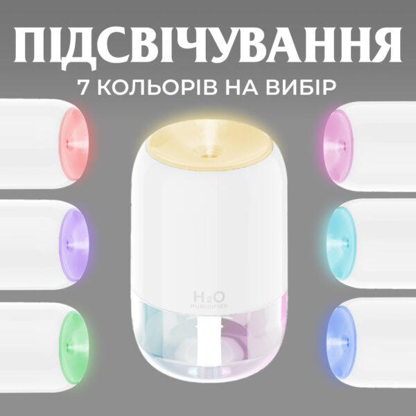 Зволожувач повітря аромадифузор 200 мл білий_HPBH16991W_Milantium_7