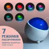 Зволожувач повітря для дому портативний 300 мл Рожевий_HPBH16985P_Milantium_7