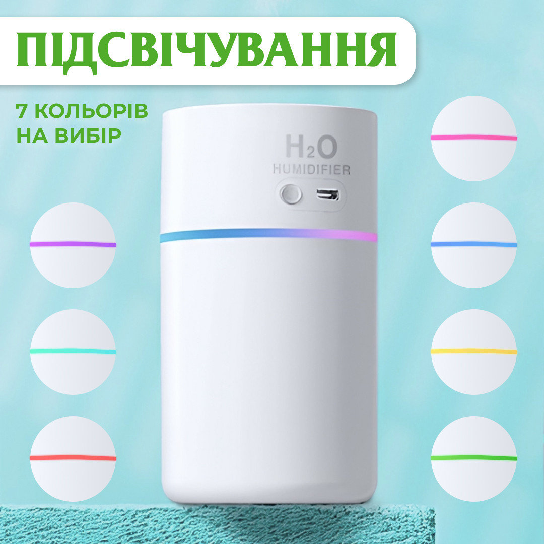 Зволожувач повітря з підсвічуванням Lemon 500 мл Білий_HPBH16986W_Milantium_5