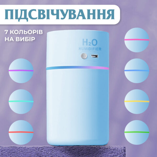 Зволожувач повітря з підсвічуванням Lemon 500 мл Блакитний_HPBH16986BL_Milantium_2